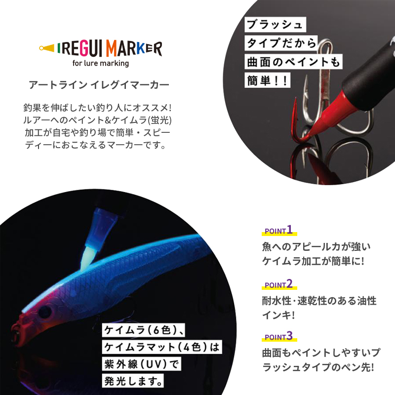 Nieuwe visgereedschap UV fluor - Fishing Lure Making Kit recensie en prijs