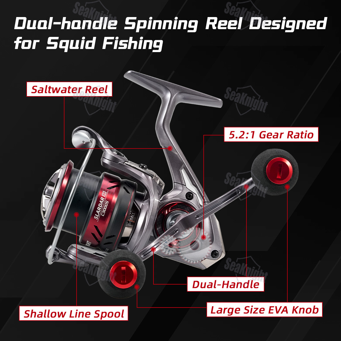 SeaKnight Brand SLARDAR BB Ser - Abu Garcia Reel Max recensie en prijs