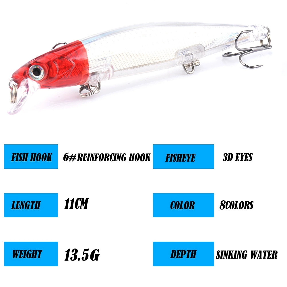 1 st Laser Sinking Minnow Viss - Fishing Lure Jerkbait recensie en prijs