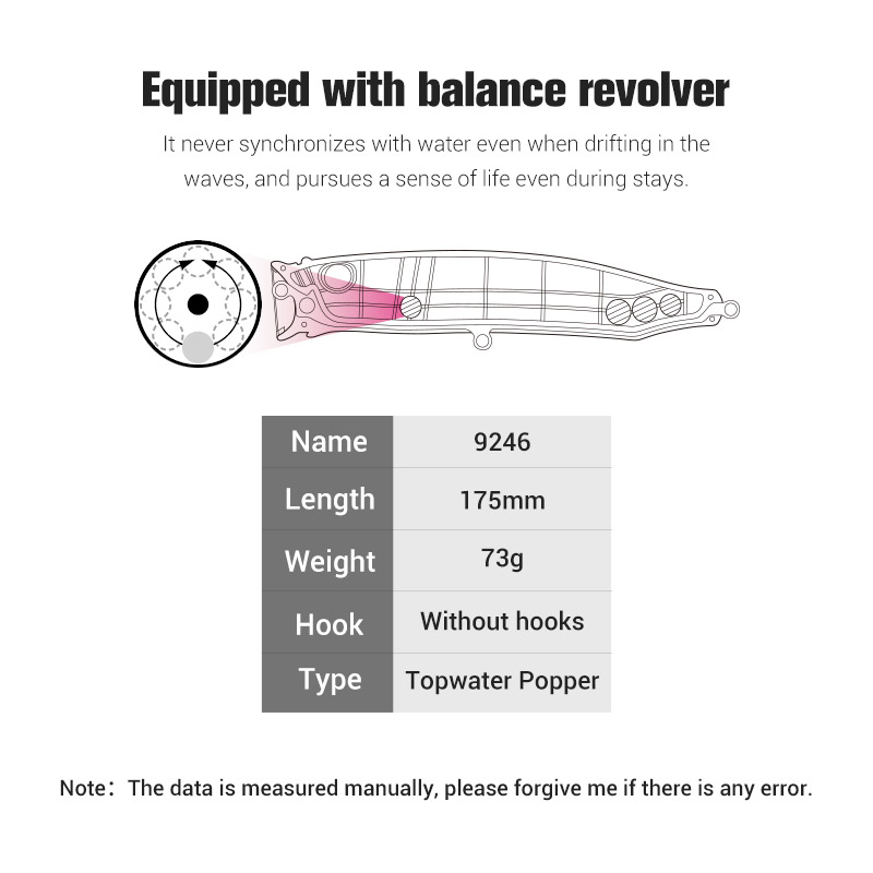 Noeby-Voer Popper Visaas, Bove - Fishing Lure Buzzbait recensie en prijs