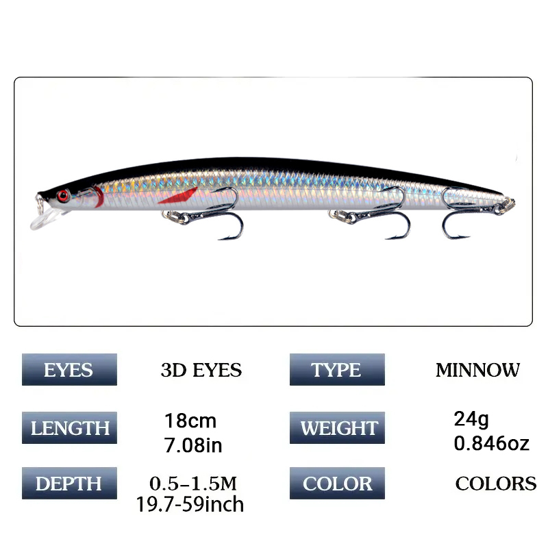 18cm 24g Minnow Vis Aas Laser  - Fishing Lure Crankbait recensie en prijs