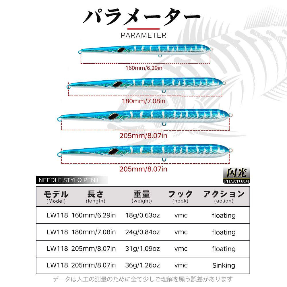 Hunthouse Naaldvormig Kunstvis - Fishing Lure Swimbait recensie en prijs