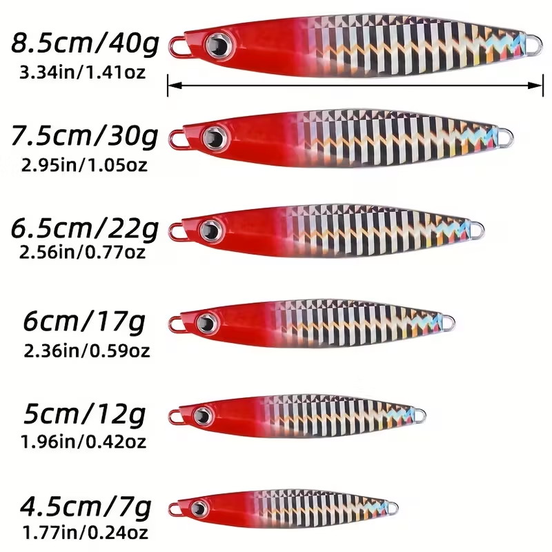 12Pcs Vissen Metalen Kunstaas  - Fishing Lure Blade Bait recensie en prijs